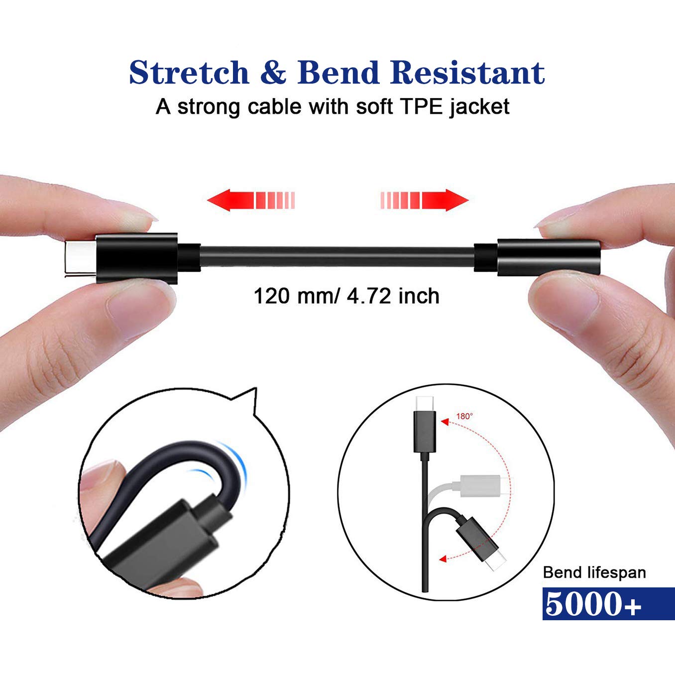 iPad Pro 2018 USBC to 3.5 mm Headphone Jack Adapter to 3.5mm Aux Audio
