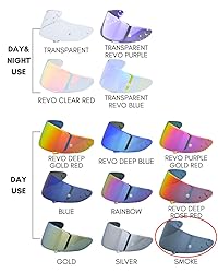 Logto CWR-F1 Shield for RF-1200 Visor X14 NXR RF-SR