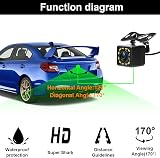 CAMECHO Car Reversing Camera 12 LED Super Night Vision IP68 Waterproof 170 Deg view 4