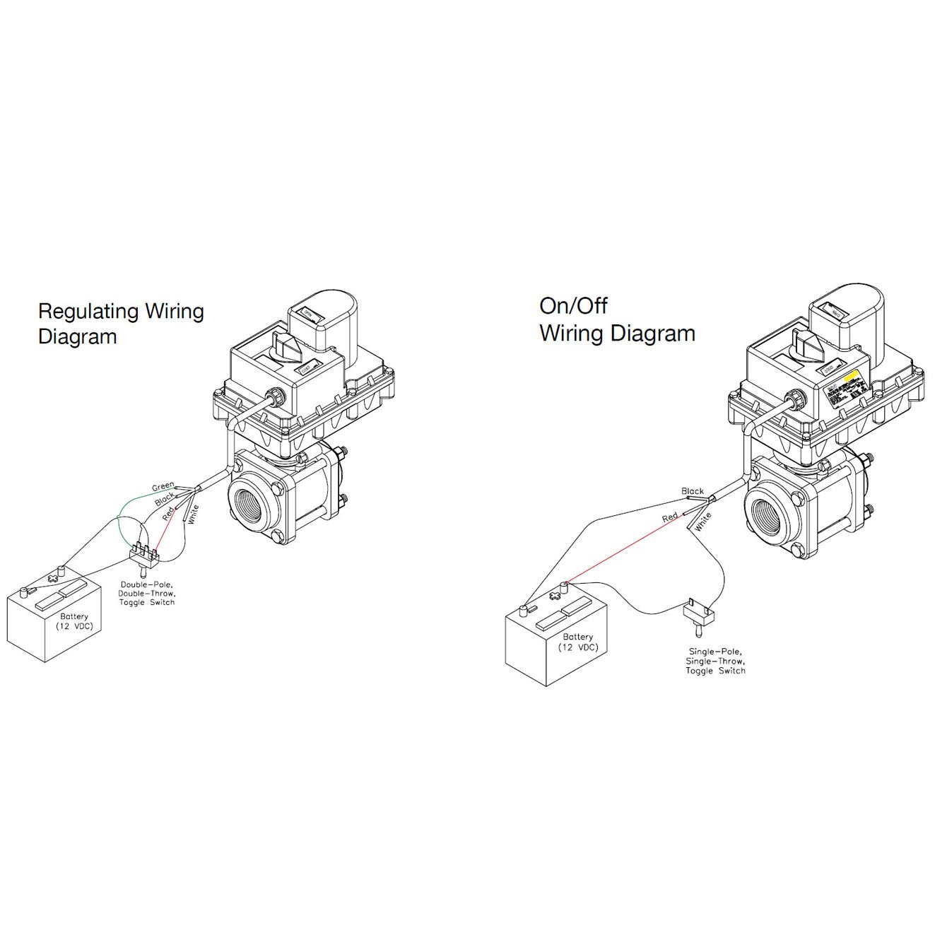 Banjo Mev220blcf 2 Full Port Bottom Load Electric Manifold
