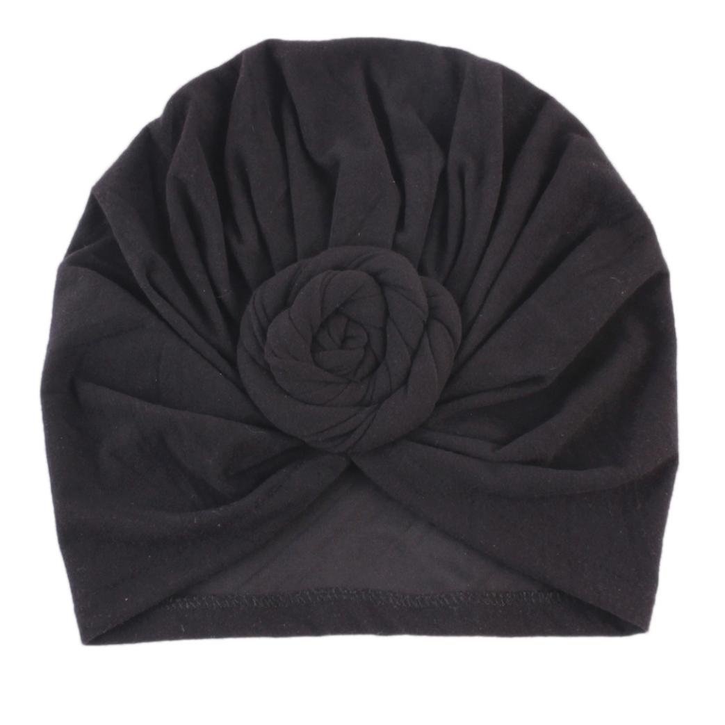 winter cap amazon india