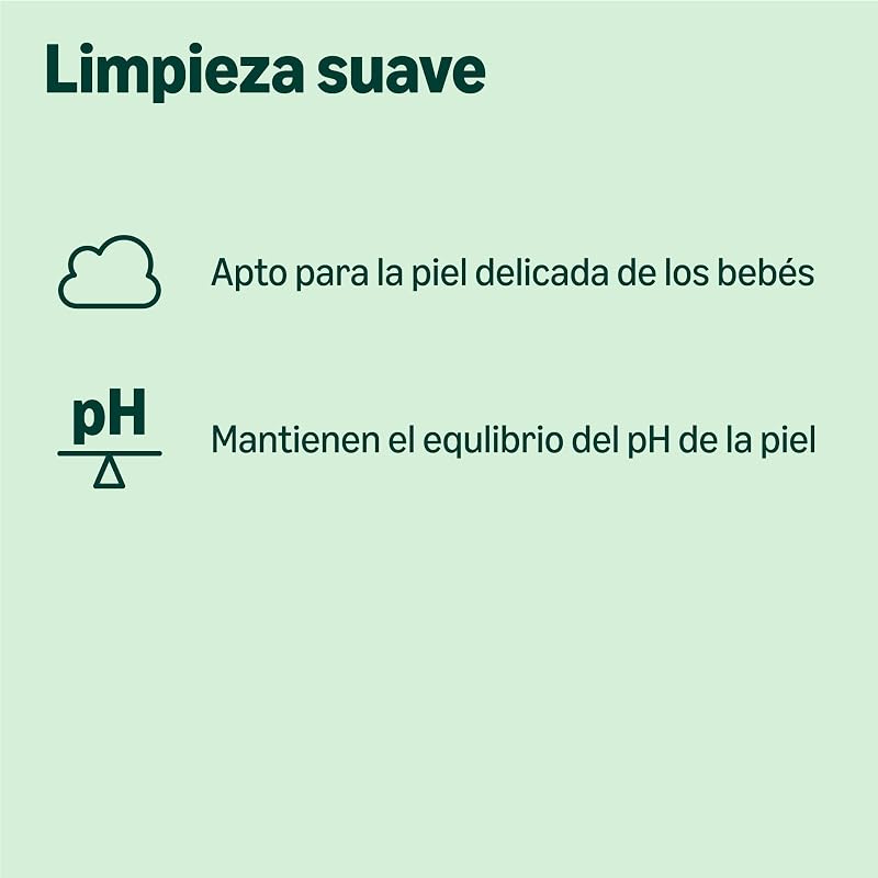 Toallitas refrescantes para bebé, 1008 toallitas, sin perfume, 18 paquetes de 56