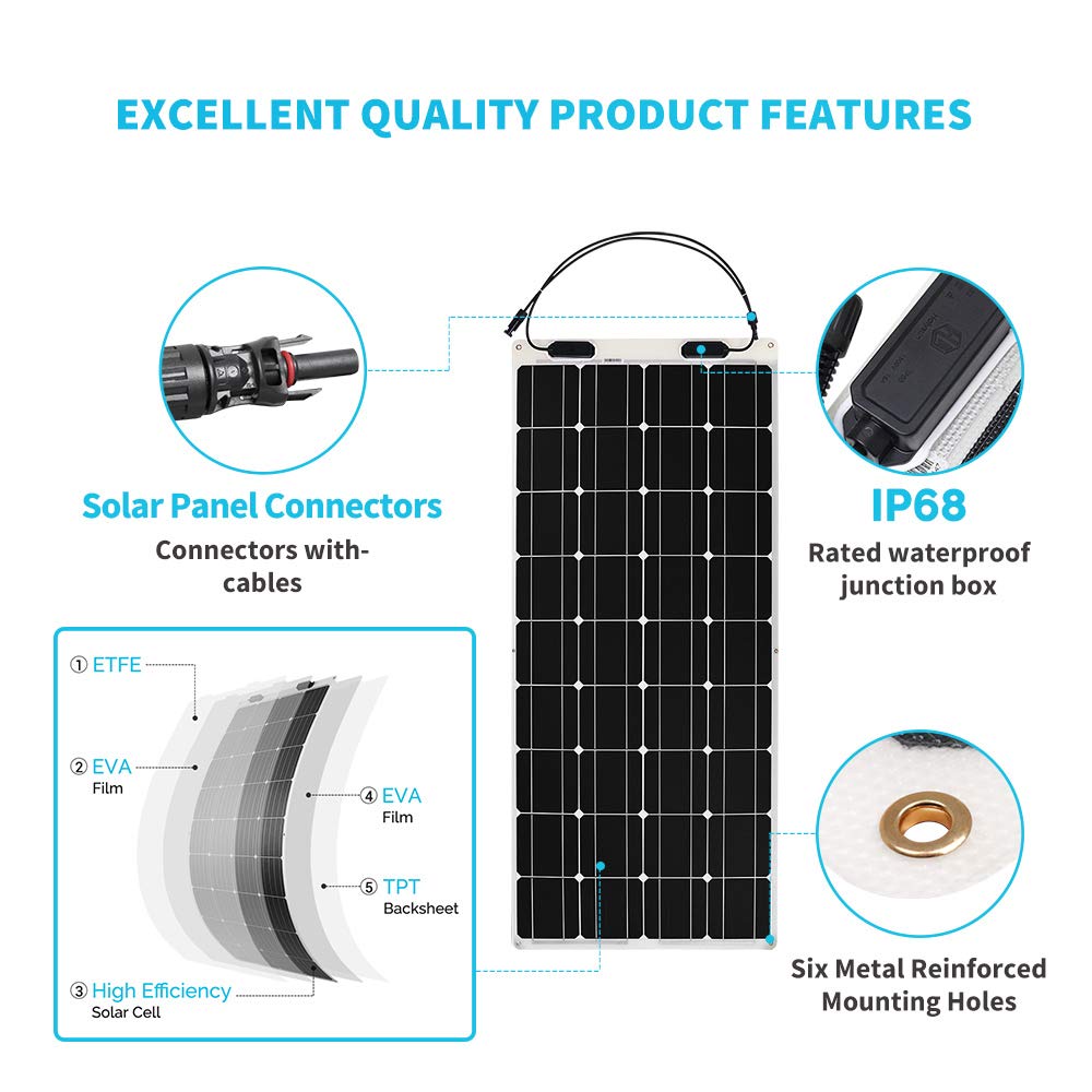 Renogy 100 Watt 12 Volt Extremely Flexible Monocrystalline Solar Panel, ETFE Layer, Ultra Lightweight, Ultra Thin - Image 5