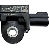 9L34-14B006-AC Sensor Compatible with Ford F-150 F-250 F-350 Super Duty Fusion Explorer Lincoln Mercury