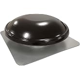 Master Flow GAF 1500 CFM Powered Roof Mount Attic Fan with Thermostat Controller for Up to 2800 Sq Ft | Durable Galvanized Steel Construction | Built-In Screen - ERV6BL