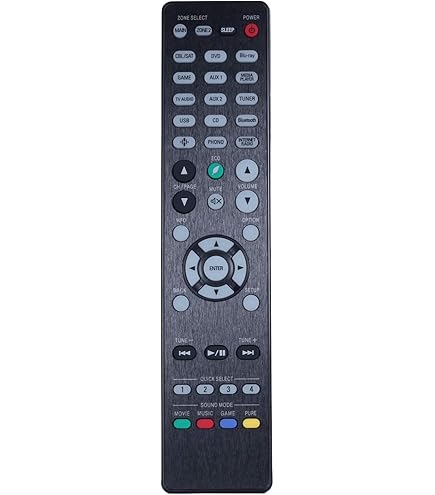 Amazon.com: INTECHING RC-1228 AV Receiver Remote Control for Denon