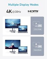Anker USB C Hub 5-in-1 4K HDMI 85W PD-IN 2x USB-A 5Gbps MacBook Pro Air Dell view 5