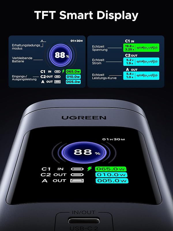 Nexode Pro Powerbank 20000mAh 145W, mit Qi2 15W kabelloses Laden — Foto 6 von 8