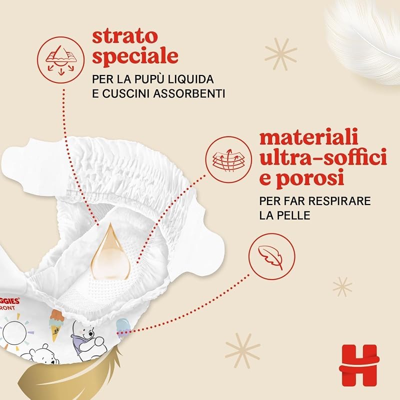 Extra Care Neonato, 160 Pannolini, Taglia 1 (2-5Kg), Pacco Scorta