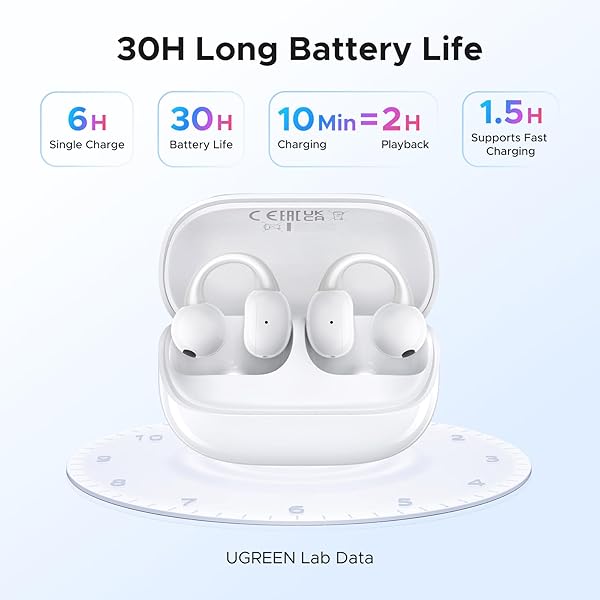 UGREEN S6 MAGIC CLIP-TYPE EARBUDS, OPEN-EAR EARBUDS, WITH LCD SMART DISPLAY, OPEN-EAR TYPE, BLUETOOTH 5.4 0.5 INCH (12 MM) DRIVERS, TOTAL 30 HOURS PLAYBACK, DNN NOISE CANCELING