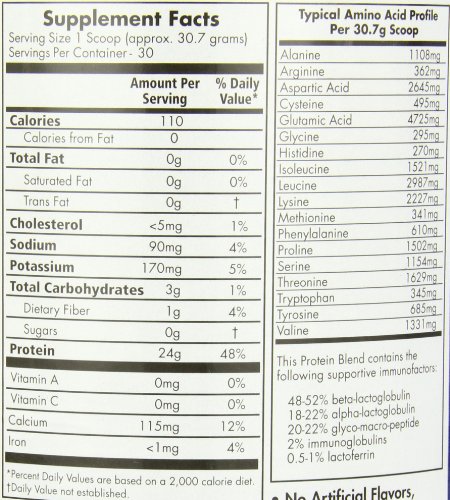 MRM - Whey Protein Isolate, Supports Muscle Building & Recovery, 100% All Natural (Chocolate Malt, 2.03 lbs)