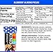 KIND Bars, Blueberry Pecan, Gluten Free, Low Glycemic Index, 1.4oz, 12 Count