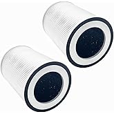 KILO Filter Compatible with CUCKOO CAC-10510FW and Kalo Pro FOR Afloia KILO,KILO PRO, KILO PLUS, MIRO & MIRO PRO,FOR ORB Air Purifier Morento Kilo 360° 3-Stage Filtration Air Purifier(2-Pack)