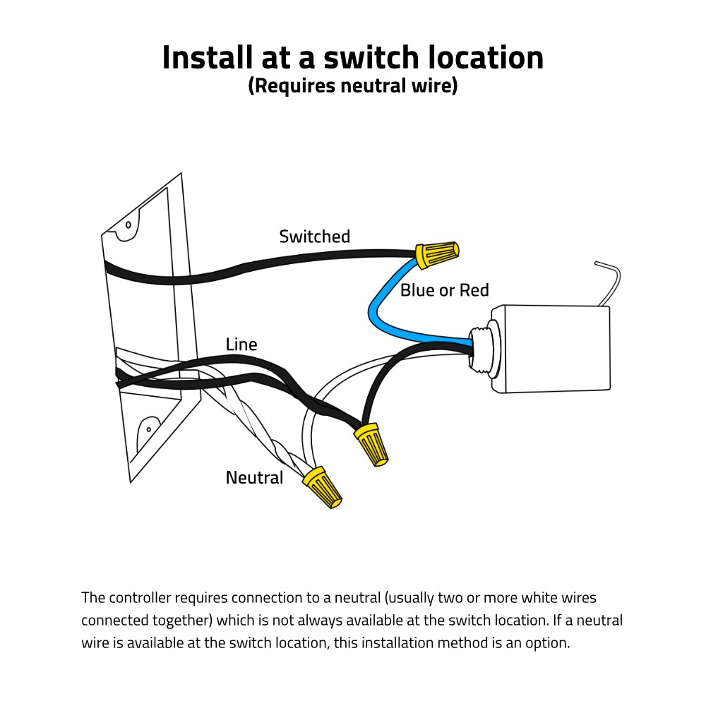 Simple Wireless Switch Kit: Move or add a light switch in any location! Use  this Self-Powered Rocker Switch with Controlling Receiver for lights, LED,  ...