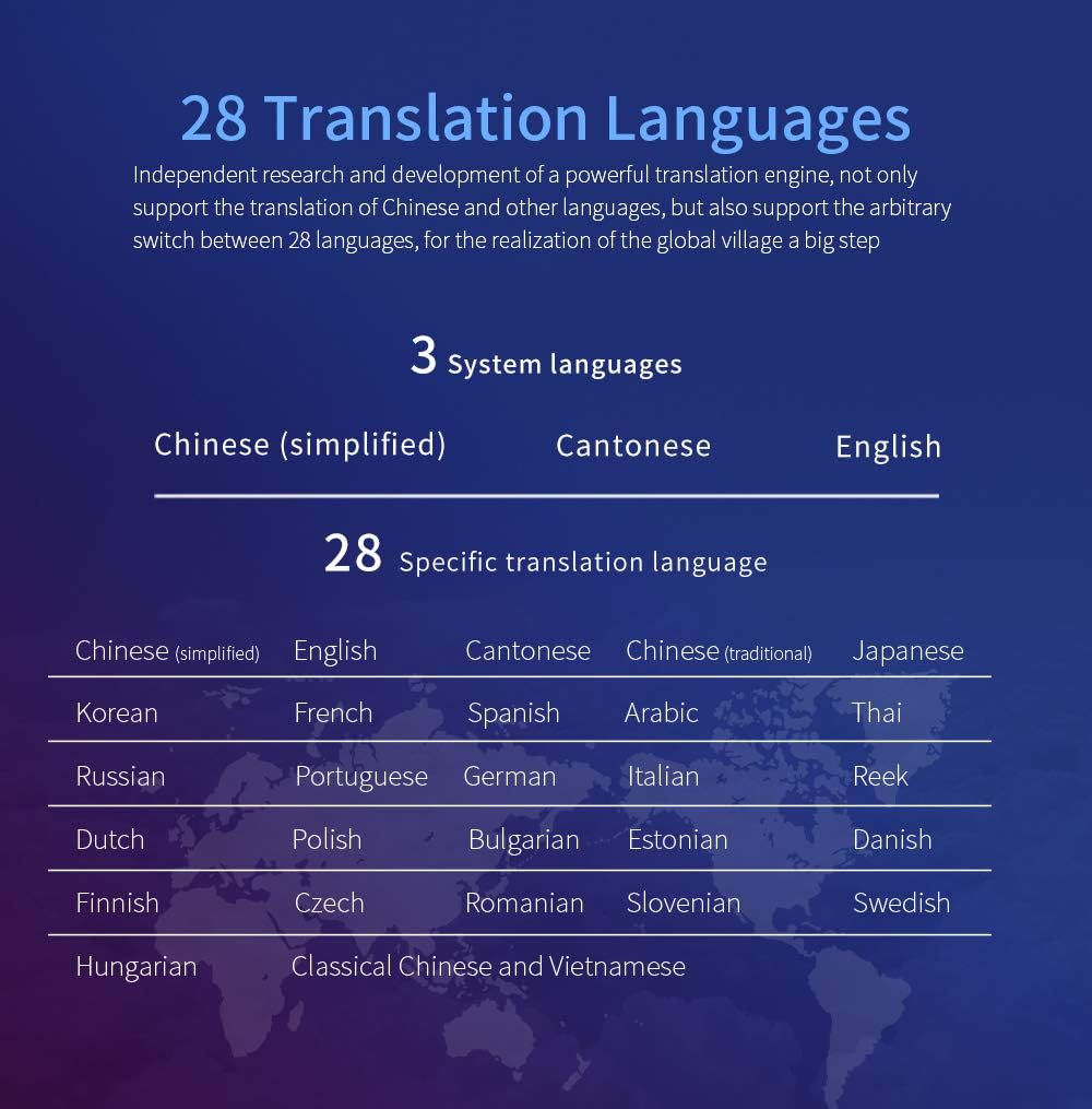 Dizionari E Traduttori Elettronici Rantoloys Bm01 Ai Mouse Vocale Internazionale Mouse Di Traduzione Wireless Traduttore Di Piu Lingue Tipo Di Voce Ricerca Vocale Grigio Cancelleria E Prodotti Per Ufficio