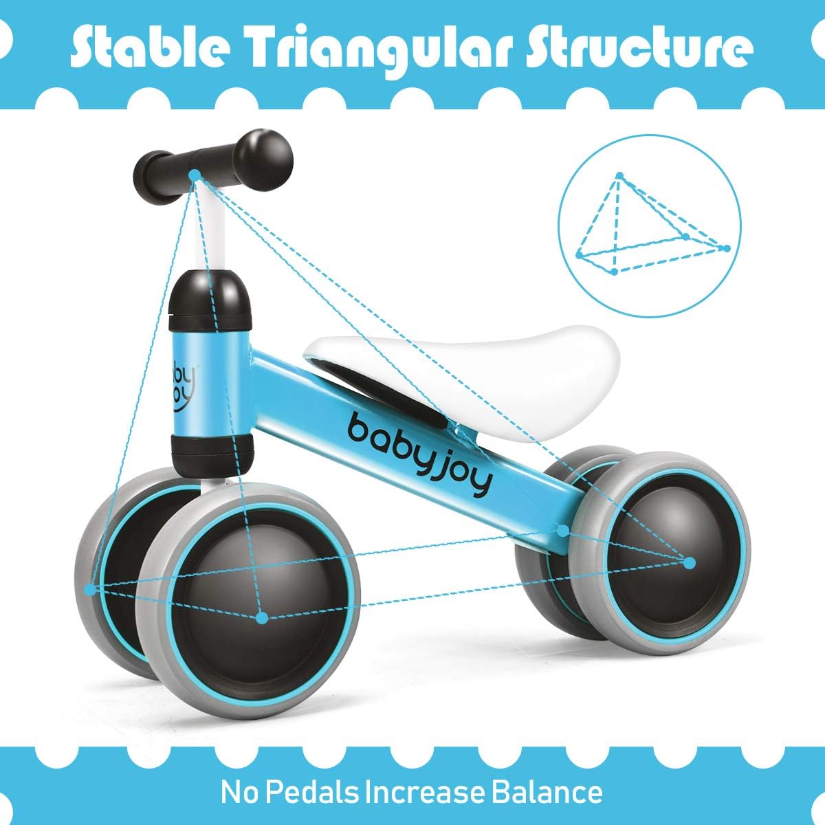 BABY JOY Baby Balance Bikes, Baby Bicycle, Children Walker Toddler Baby Ride Toys for 9-24 Months, Ride-on Toys Gifts Indoor Outdoor for 1 Year Old, No Pedal Infant 4 Wheels Bike (Blue): Toys & Games