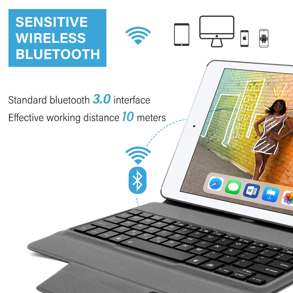 Veroyi iPad Keyboard Case for New 2018 iPad, 2017 iPad, iPad Pro 9.7, iPad Air 1 and Air 2 BT Backlit Keyboard Slim Leather Folio Cover 7 Color Backlight iPad Case with Keyboard