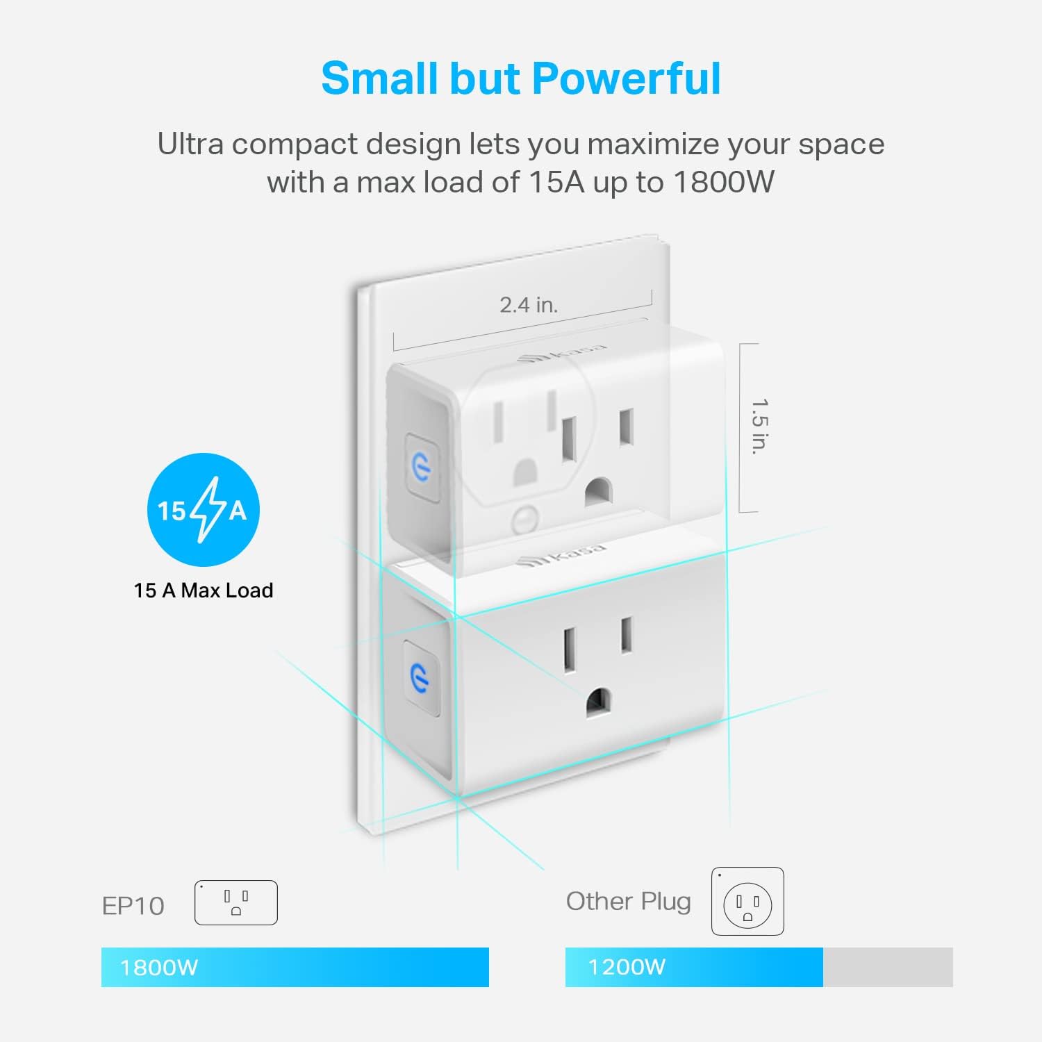 Kasa Smart Plug Ultra Mini 15A, Smart Home Wi-Fi Outlet Works with Alexa, Google Home & IFTTT, No Hub Required, UL Certified, 2.4G WiFi Only, 1-Pack(EP10), White - View 7