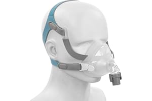CPAP Silicone Face Mask - Replacement Kit for Airfit F20 (Fits 3.54-3.93 inches) - Reusable CPAP Supplies - Covers Nose and M