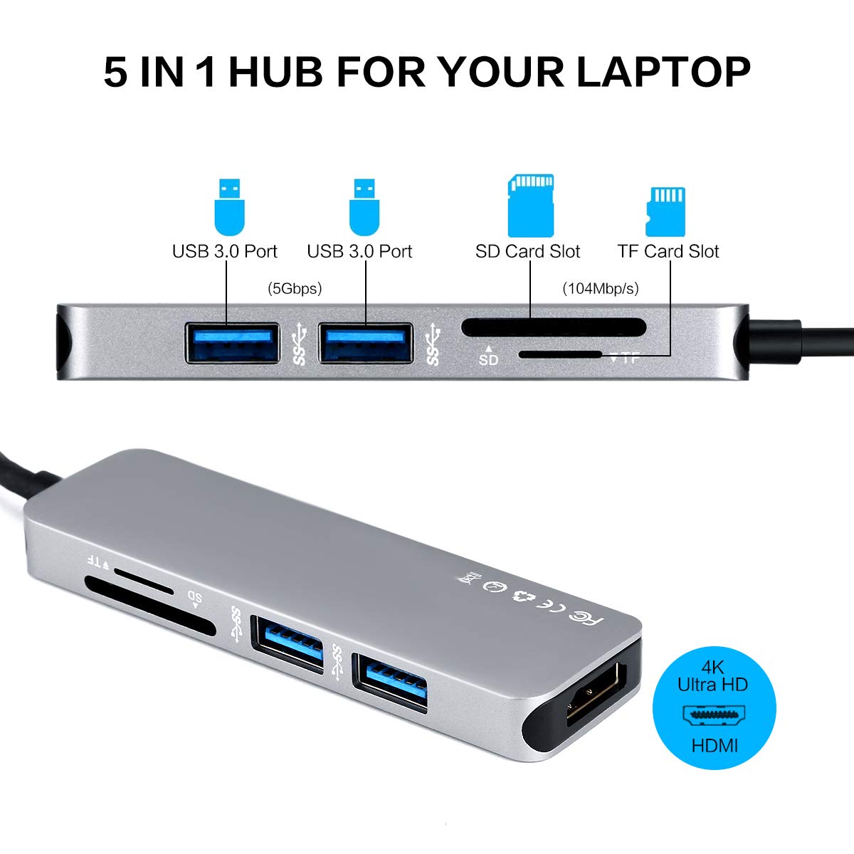 USB C Hub, LC-dolida Type C to HDMI 4K Adapter with 2 USB 3.0 Ports SD/TF Card Reader for New MacBook/MacBook Pro 2016/2017,HP Spectre X360/Dell XPS,Samsung Galaxy S8 and more