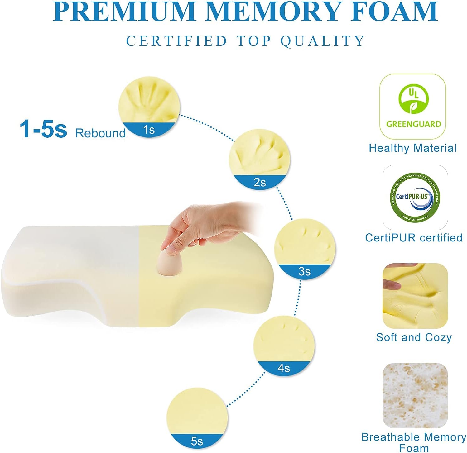 Mkicesky Neck Pillow for Sleeping, Cervical Memoery Foam Pillow, Ergonomic Neck Support Pillow, Contour Pillow for Neck and Shoulder Pain, Orthopedic Sleeping Pillow for Back Side and Stomach Sleeper: Kitchen & Dining