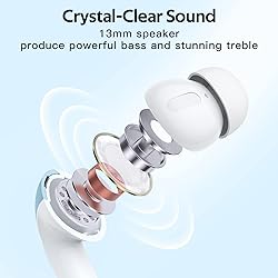 TAGRY Bluetooth Headphones True Wireless Earbuds