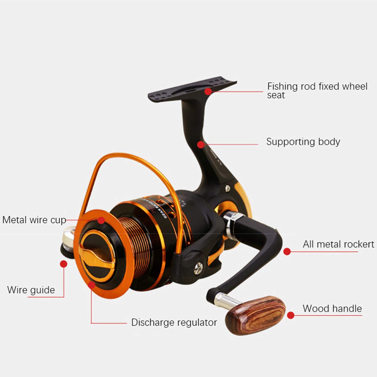 Gapless スピニングフィッシングリール 12 1 超激得sale 5 2 1 7000 高速超軽量スムーズ強力メタルスピニングリール 淡水海水バス釣り用 B07jp4zgfc ゴールド