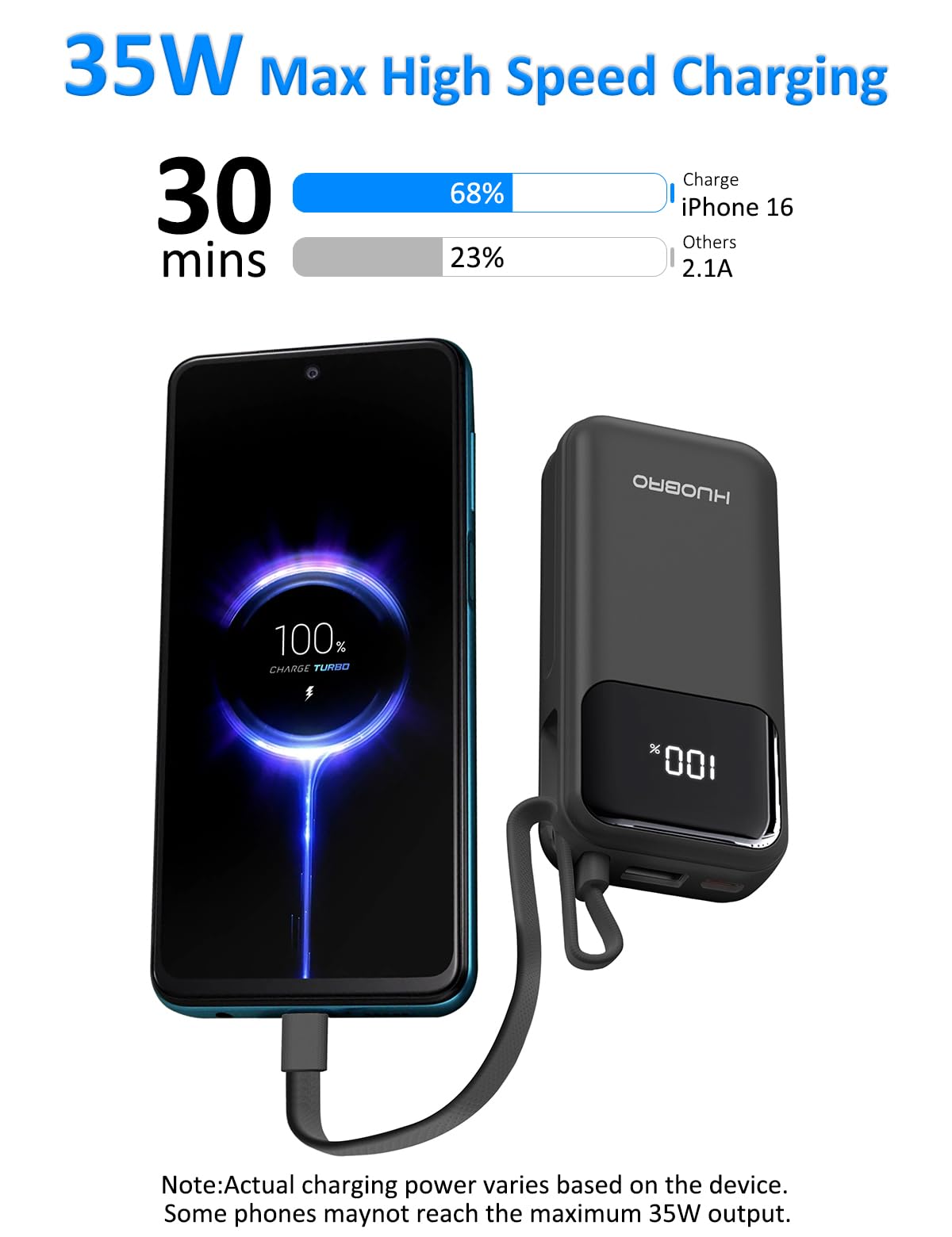 HUOBAO Power Bank 35W,10000mAh Powerbank eingebautem USB-C Kabel,Schnelles Laden mit 1 x USB-C, 1 x USB-A,Klein Externer Handyakku für iPhone 16/15/14/13/12/11/XS,Samsung/Android, iPad etc(Schwarz) 2