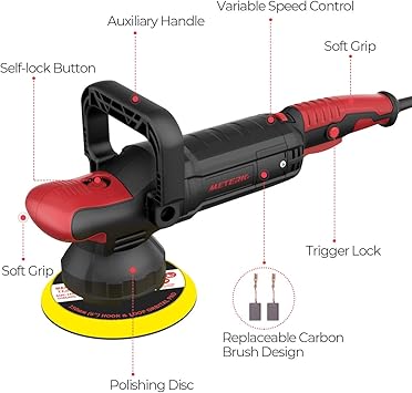 Meterk  featured image 2