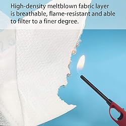 40pcs Adults Size Adaptive Activated Carbon Fabric