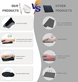 Giecy Keyboard Mouse Wrist Rest Set White Marble Ergonomic Gel Pad view 7
