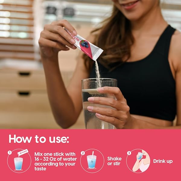 VIVALYTE ELECTROLYTE POWDER NO SUGAR STEVIA SWEETENED 100% NATURAL HYDRATION PACKETS – 20 COUNT | SODIUM, POTASSIUM CITRATE & MAGNESIUM L-THREONATE (5.64, BLUEBERRY)