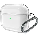 Clear Case Compatible with AirPods