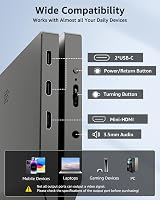 Yodoit 15.6 inch Portable Monitor FHD 1920x1080 IPS USB-C HDMI With Speakers view 4