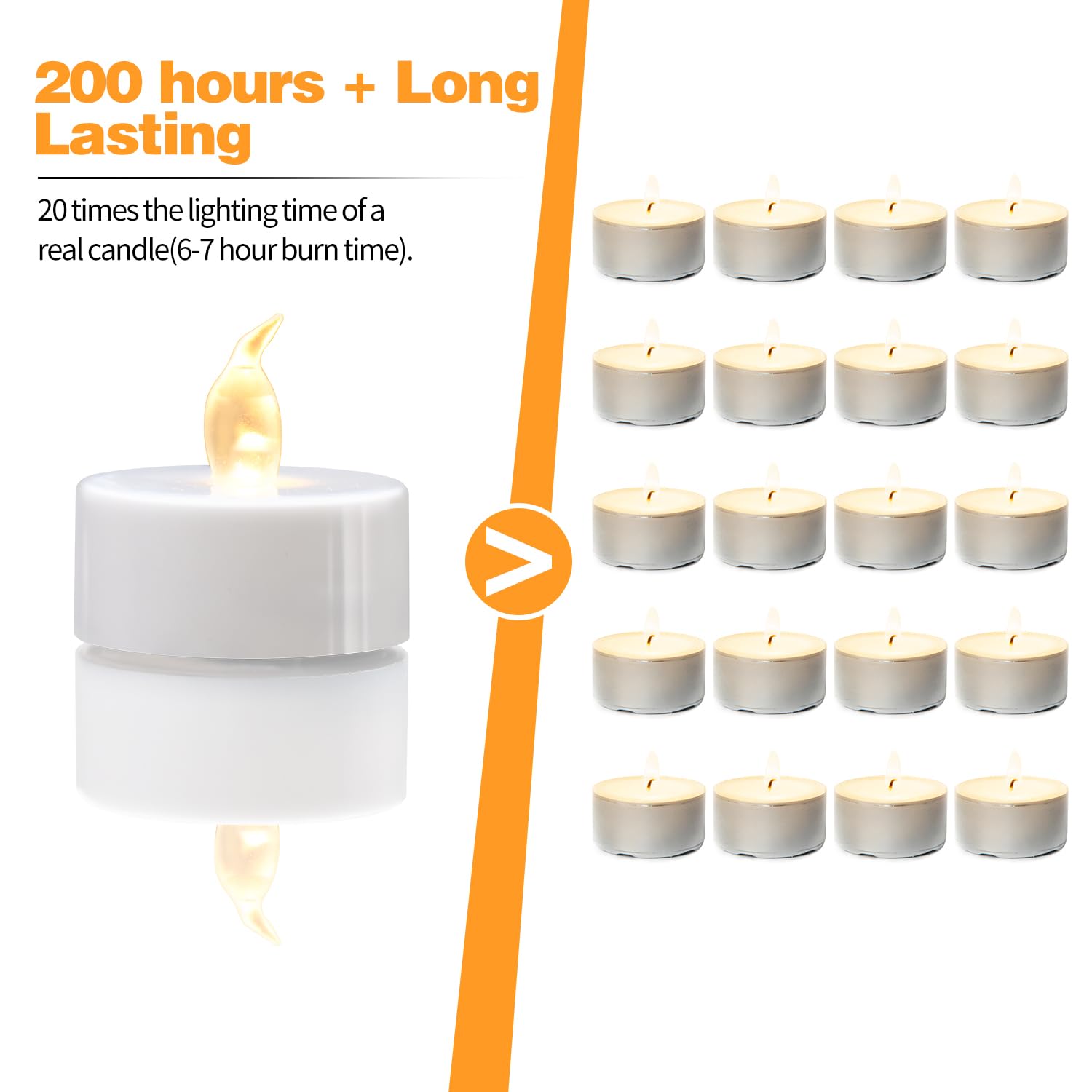 KOABY 12 Pack LED Tea Lights, Flickering Warm White Lights, Battery Operated