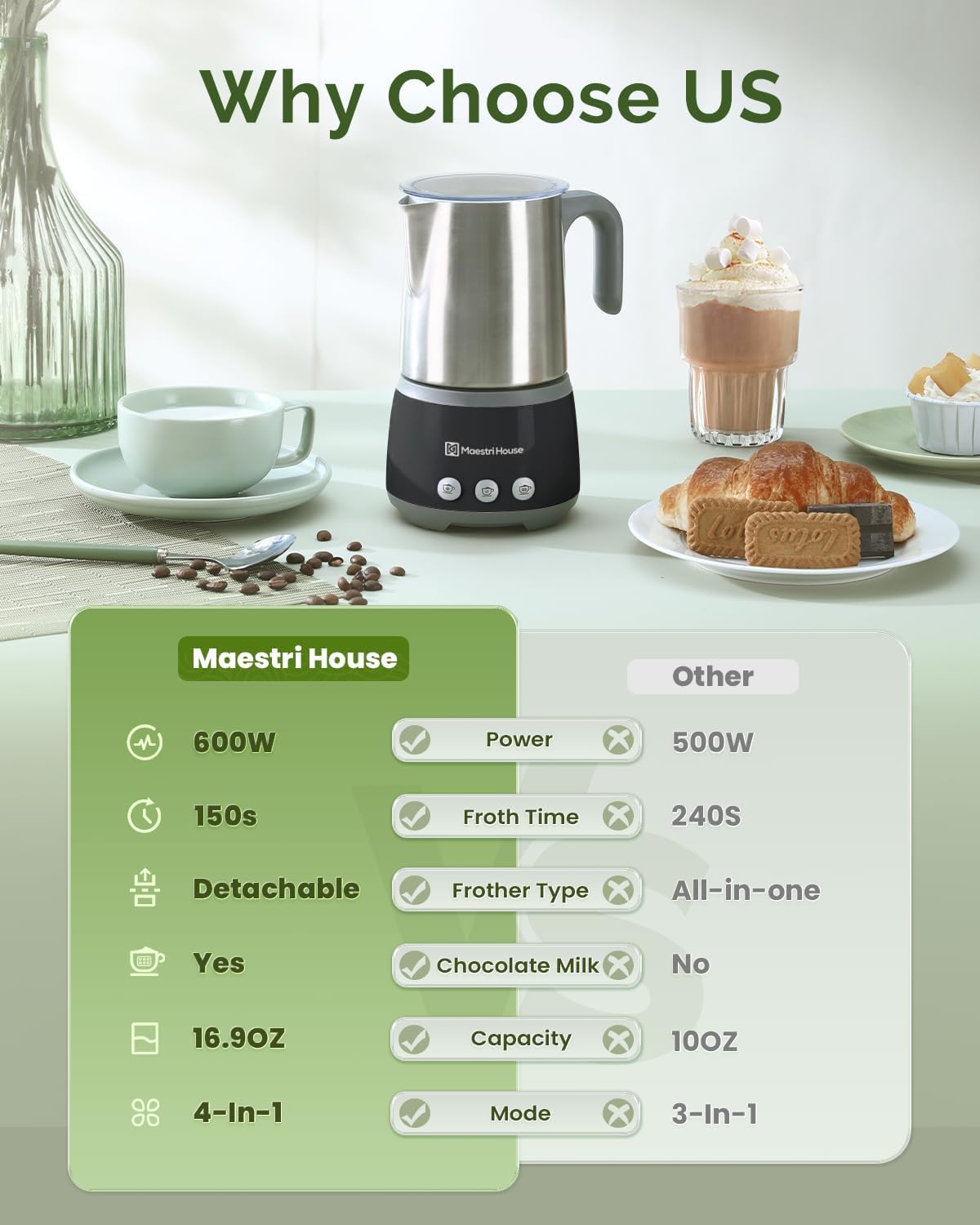Maestri House Milchaufschäumer Elektrisch 500 ml Touch-Steuerung 3