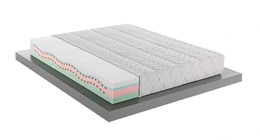 title=Materasso Memory MED Creation MED H23 MATRIMONIALE 160x200 dispositivo medico