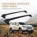 AUXMART Roof Rack Cross Bars for 2017–2018 Honda CR-V