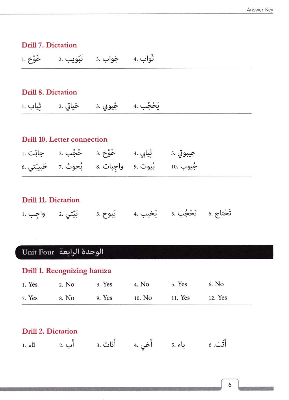 Alif Baa Introduction To Arabic Letters And Sounds With Website Brustad Kristen Al Batal Mahmoud Al Tonsi Abbas 9781626166943 Amazon Com Books