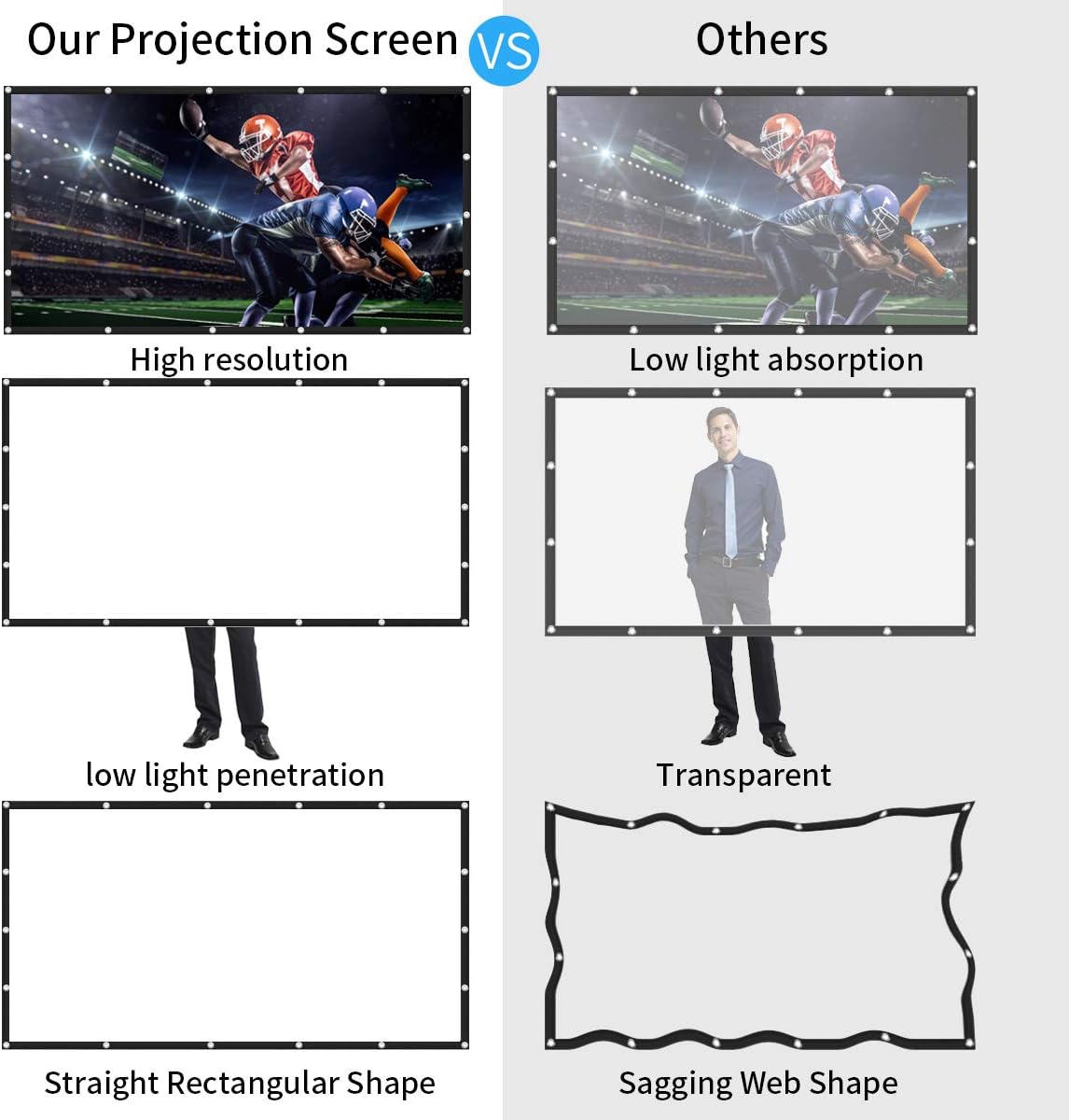 Projector Screen, Keenstone 120 Inch Projection Screen 4K 16:9 HD Foldable Wrinkle-Free Portable Movies Screen for Home Backyard Theater Outdoor Indoor Support Double Sided Projection, High Contrast: Electronics