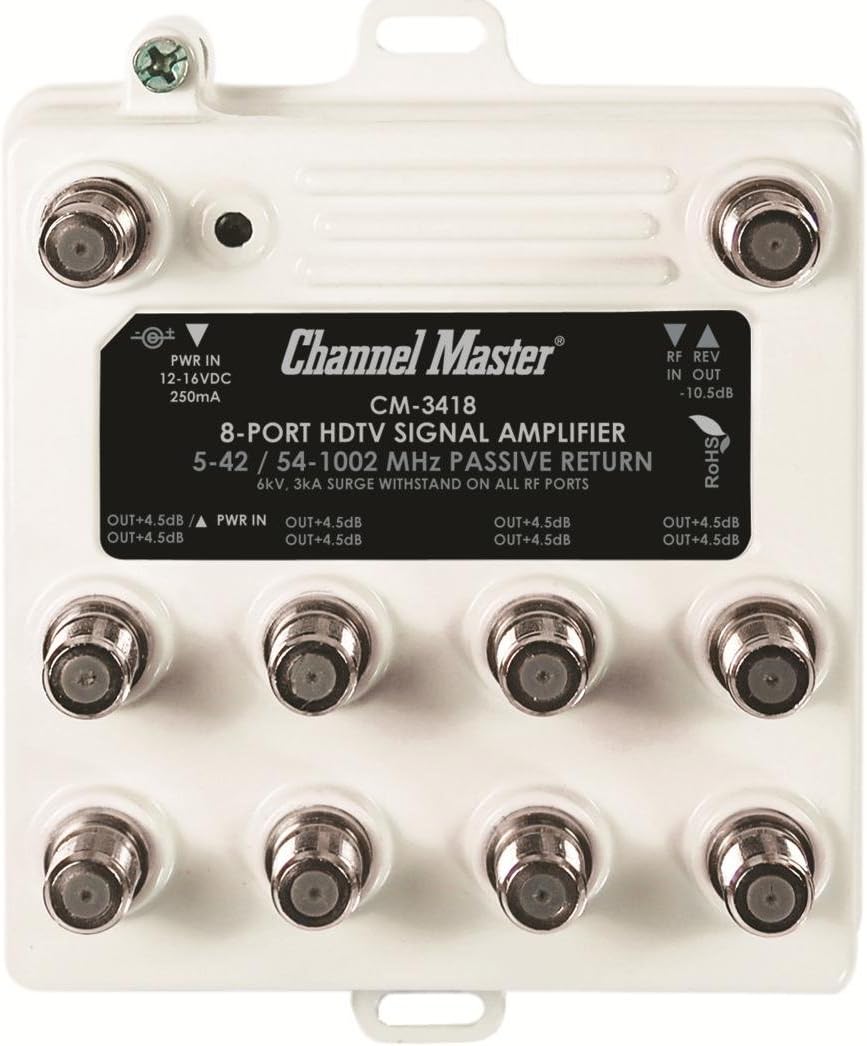 8-PORT DISTRIBUTION AMP