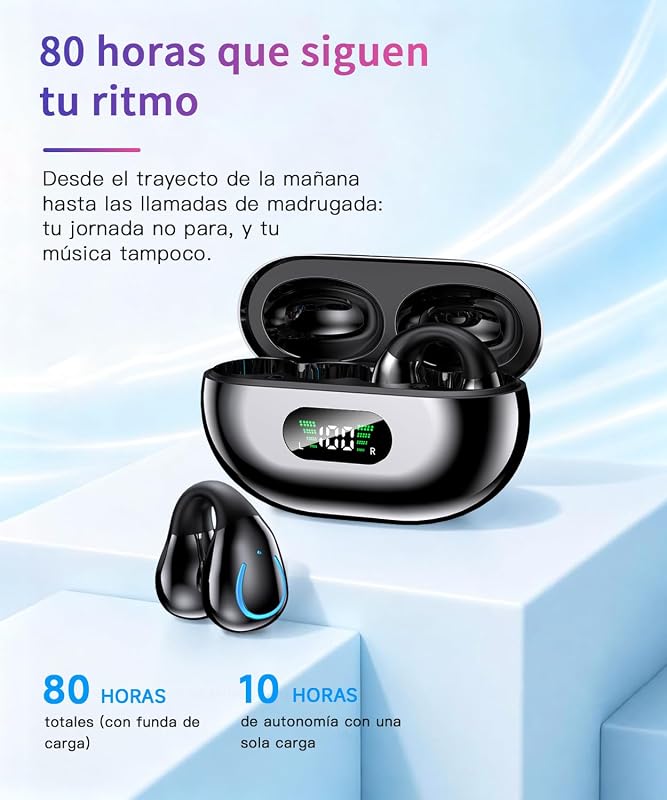 Auriculares Open Ear Bluetooth Deportivos, Clip Oreja, 80H, ENC, IPX7
