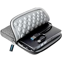 ROOFULL External CD DVD Drive USB-C & USB 3.0, Portable DVD/CD ROM +/-RW Drive Burner Rewriter with Protective Storage…
