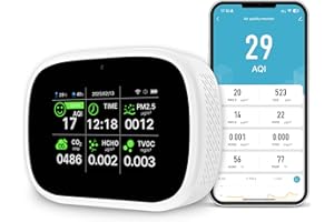 BCETASY 18-in-1 Smart Air Quality Monitor - Indoor WiFi Air Quality Detector with Dual Chip, Real-Time for AQI, CO2, PM2.5, PM1.0, PM10, TVOC, HCHO, Time Display, Temperature & Humidity with Aler (White-B2)