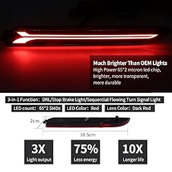 Raryloy LED Reflector Rear Bumper Tail Lights Brake