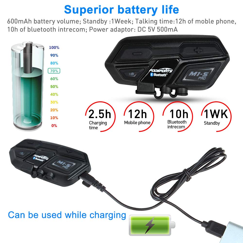 M1 S Pro Купить