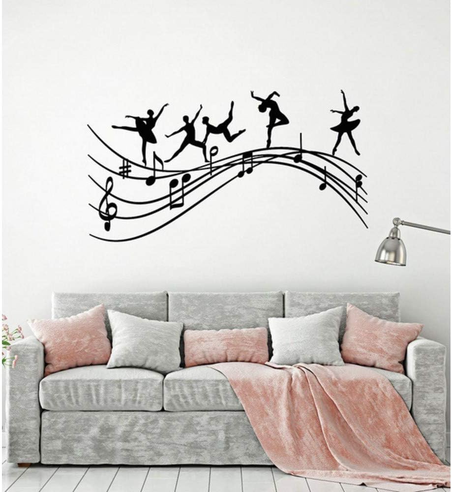 cchpfcc Bailarines de Ballet creativos Notas de la música Silueta