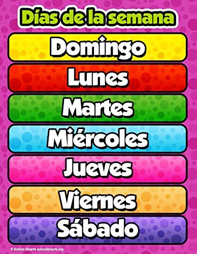 Spanish Days of the Week Poster by School Smarts Fully Laminated,Durable Material Rolled and SEALED in Plastic Poster Sleeve for Protection. Discounts are in the special offers section of the page.