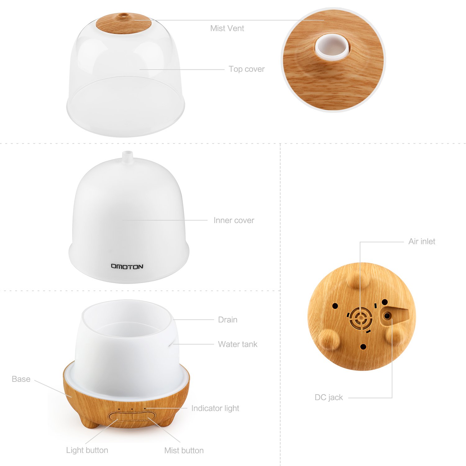 Essential Oil Diffuser, OMOTON 150ml Aromatherapy Diffuser Ultrasonic Aroma Humidifier with 7 Colored LED Lights and Waterless Auto Shut-off Protection