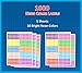 Pack of 1600 3/8 Inch Round Neon Color Coding Dot Map Label Stickers, 10 Colors, 0.375 in, 10mm, Fits All Laser/Inkjet Printers